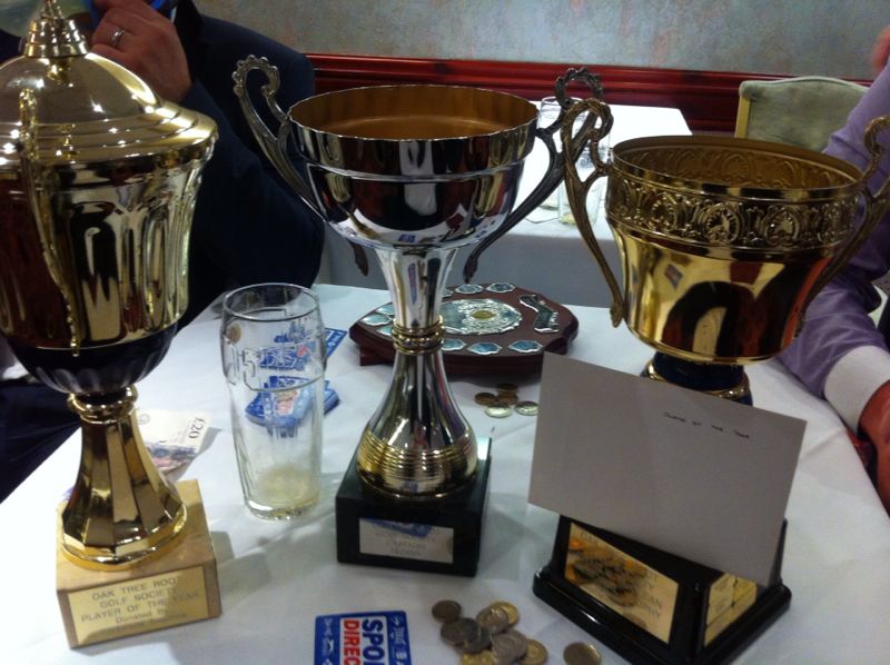 Player of the Years Table